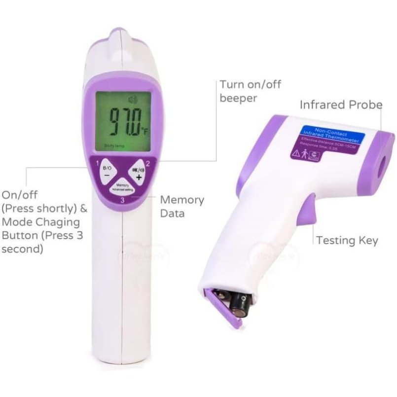 Surgical Basics Digital Ear Thermometer (Instant Infra-Red) - Cutprice Online