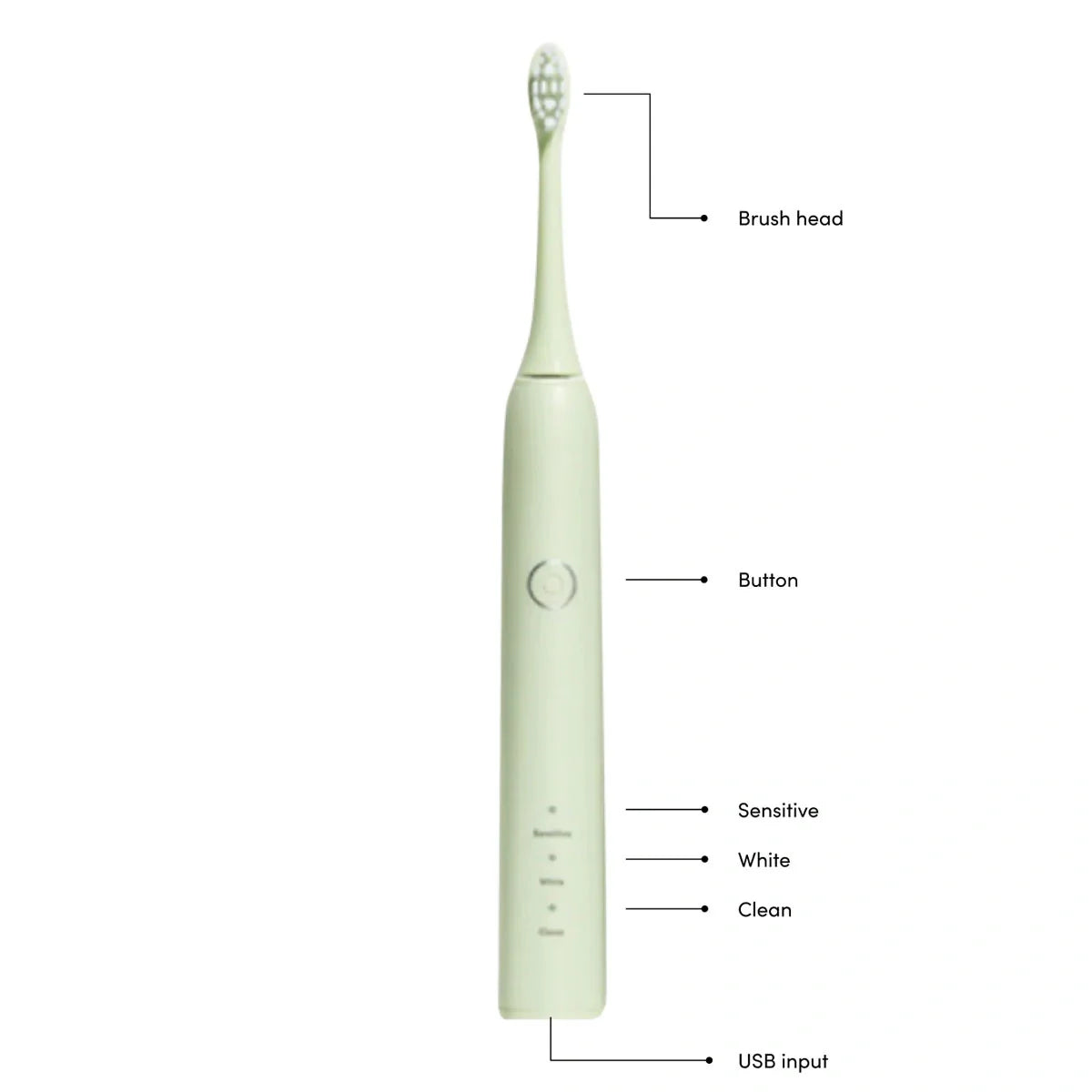 GEM Electric Toothbrush Mint 1 GEM