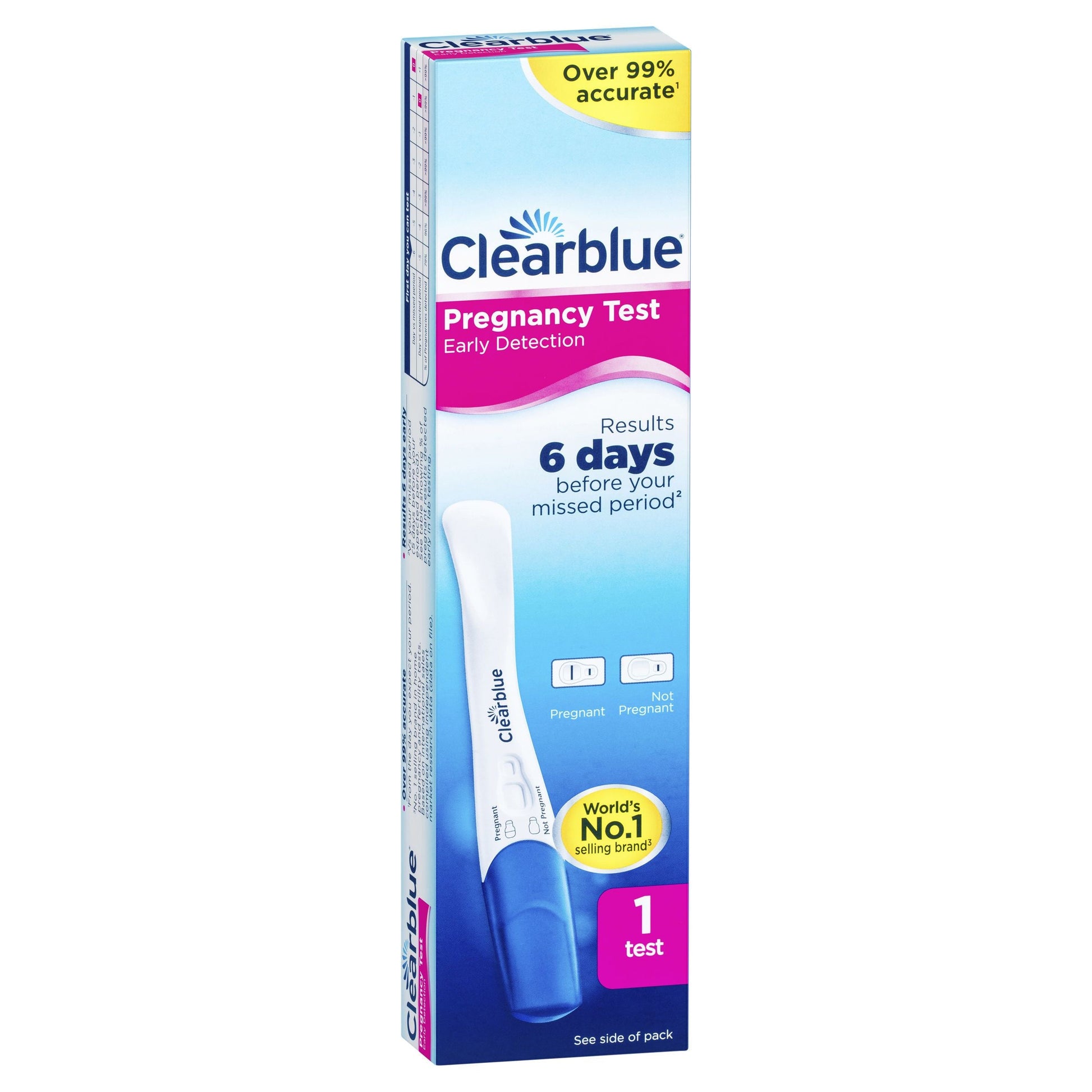 CLEARBLUE EARLY DETECTION PREGNANCY TEST, KIT OF 1 TEST - Cutprice Online