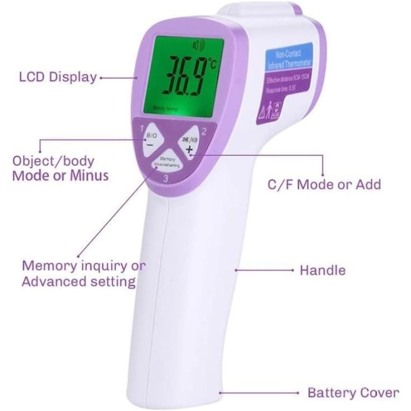 Surgical Basics Digital Ear Thermometer (Instant Infra-Red) - Cutprice Online