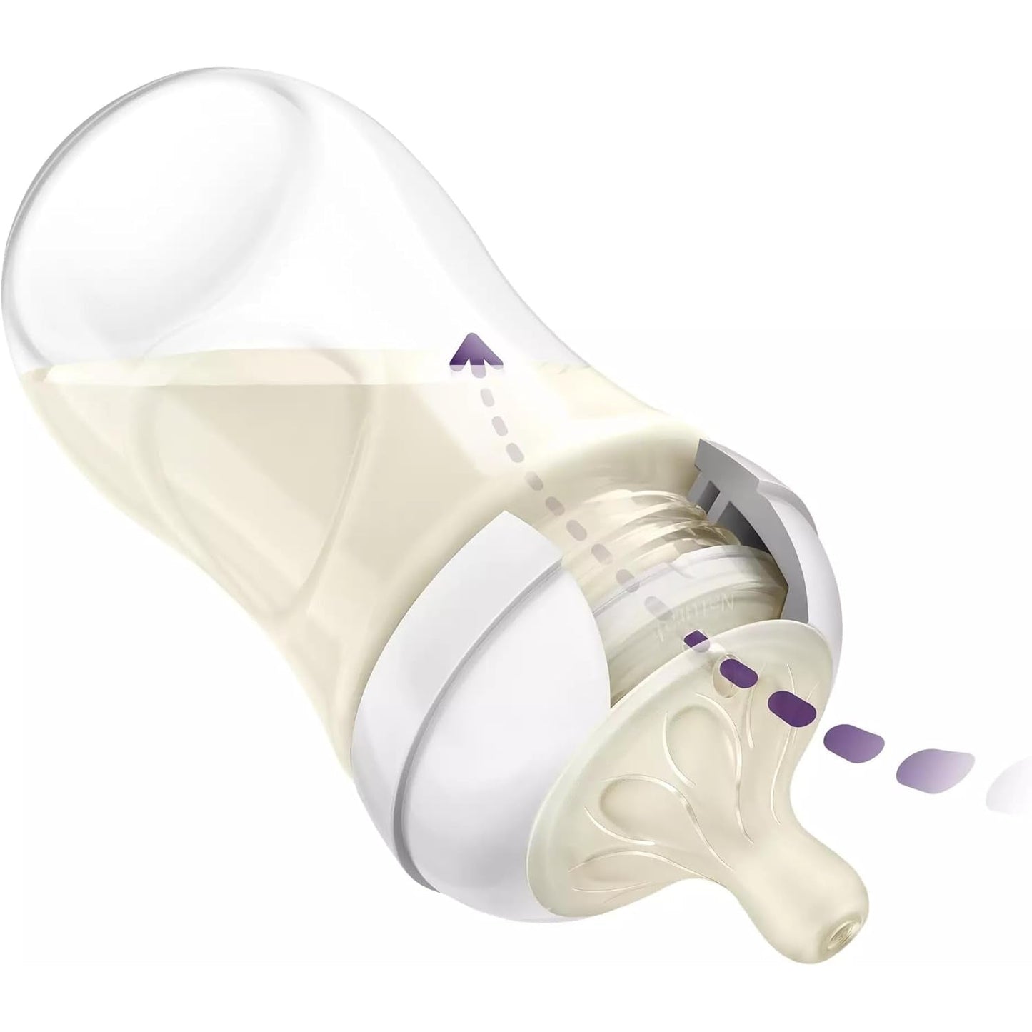 Avent Natural Response Baby Bottle Starter Set