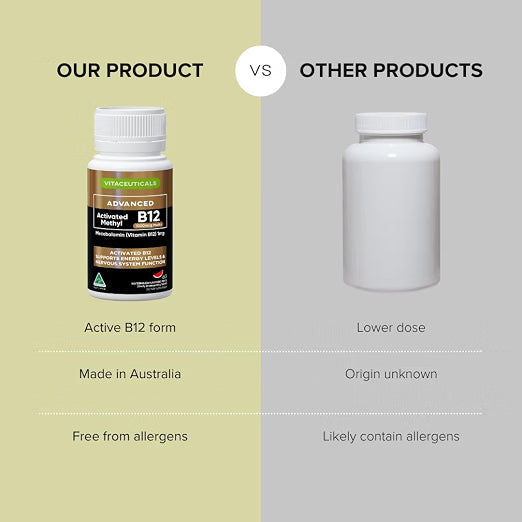 Vitaceuticals Activated Methyl B12 60 Tablets