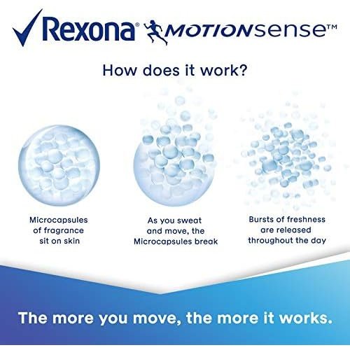 REXONA Men Antiperspirant Deodorant Stick Sport 52ml - Cutprice Online
