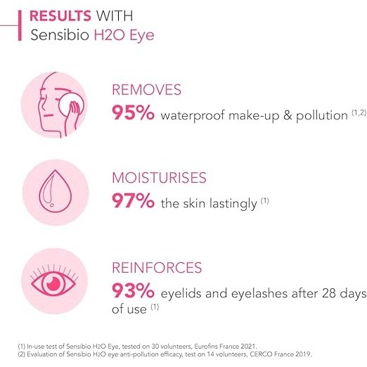 Bioderma Sensibio H2O Eye Biphasic Micellar Waterproof Makeup Remover 125ml - Cutprice Online