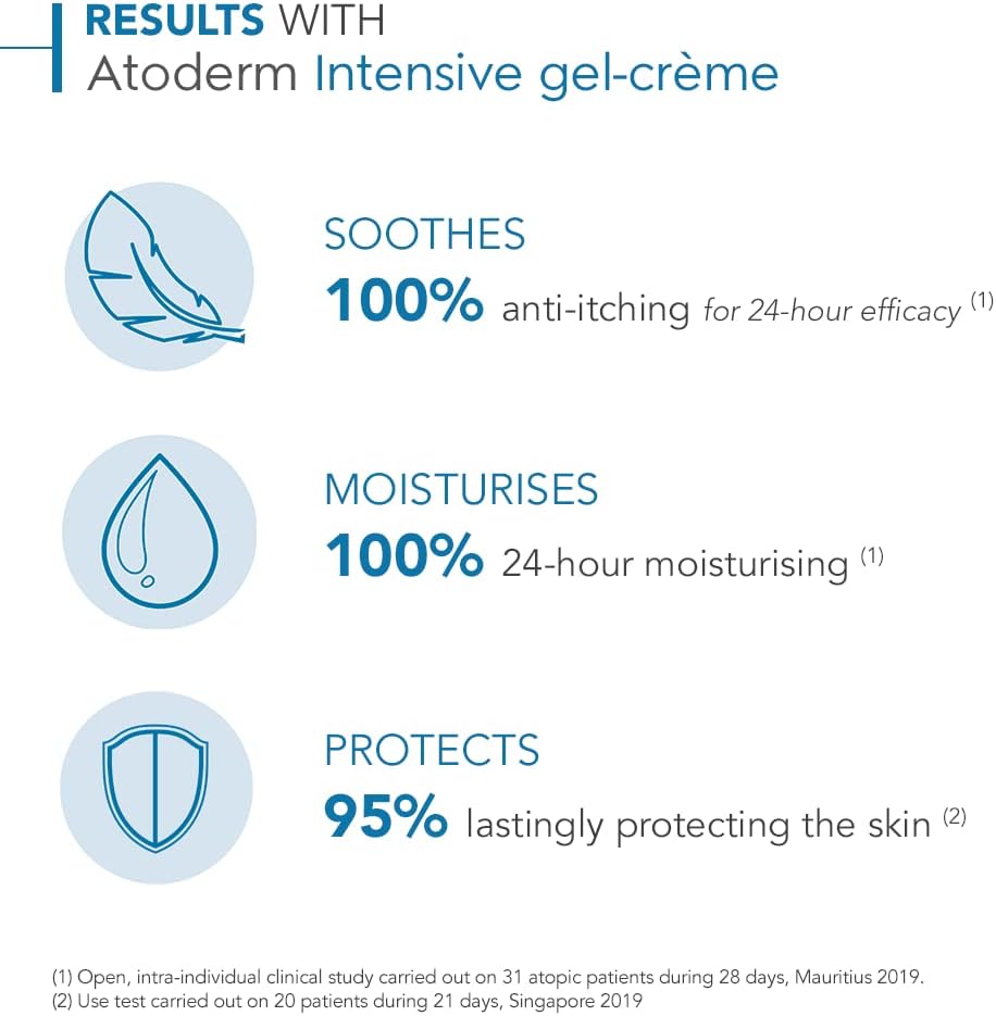Bioderma Atoderm Int Gel-creme 500ml