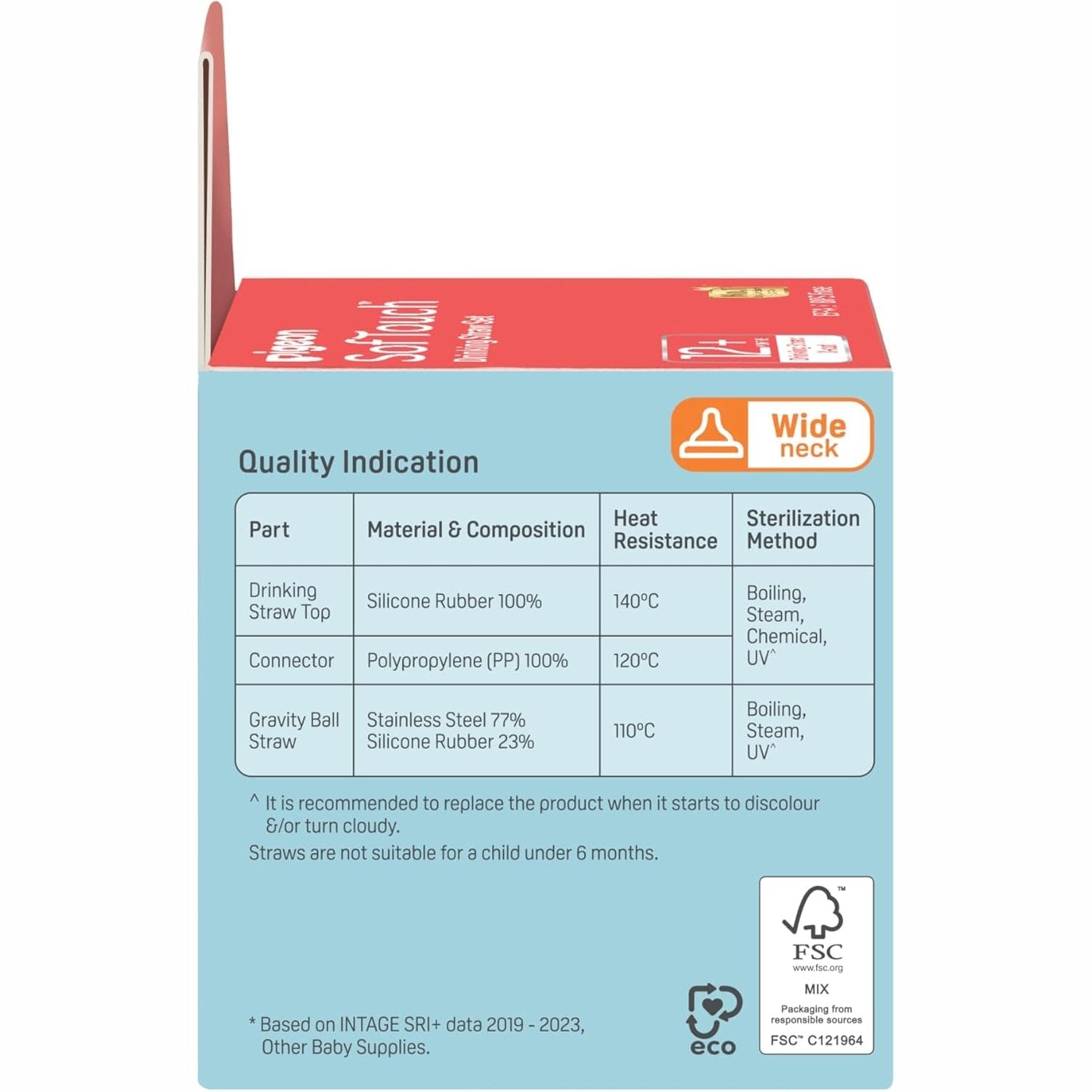 Pigeon SofTouch Drinking Straw Set 1 Set 2+ Months