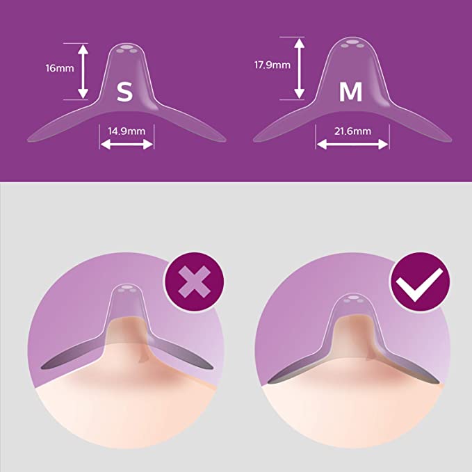 Avent Nipple Protector Standard 2 Pack M - Cutprice Online