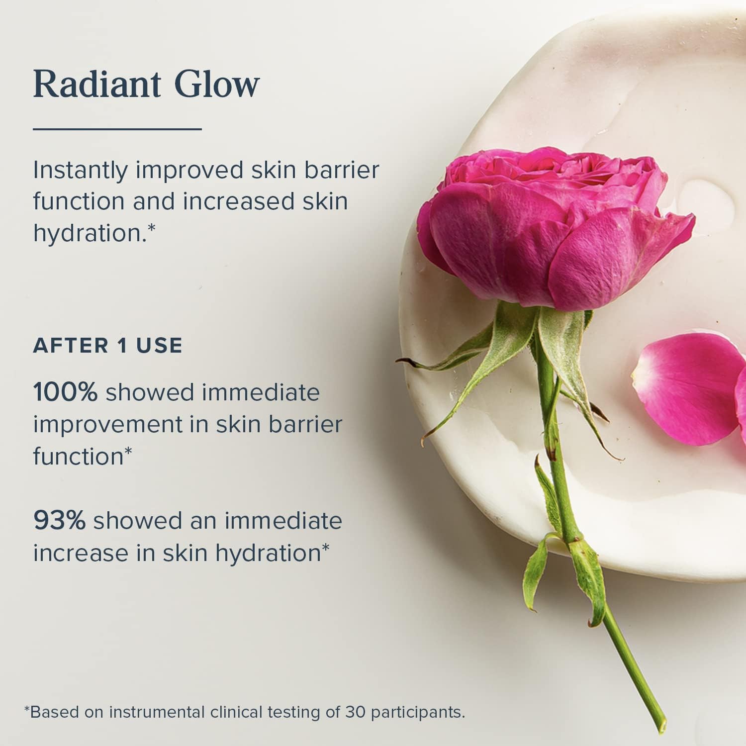 HERITAGE STORE Rosewater Serum 1% Hyaluronic Dry to Combination Skin 59ml - Cutprice Online