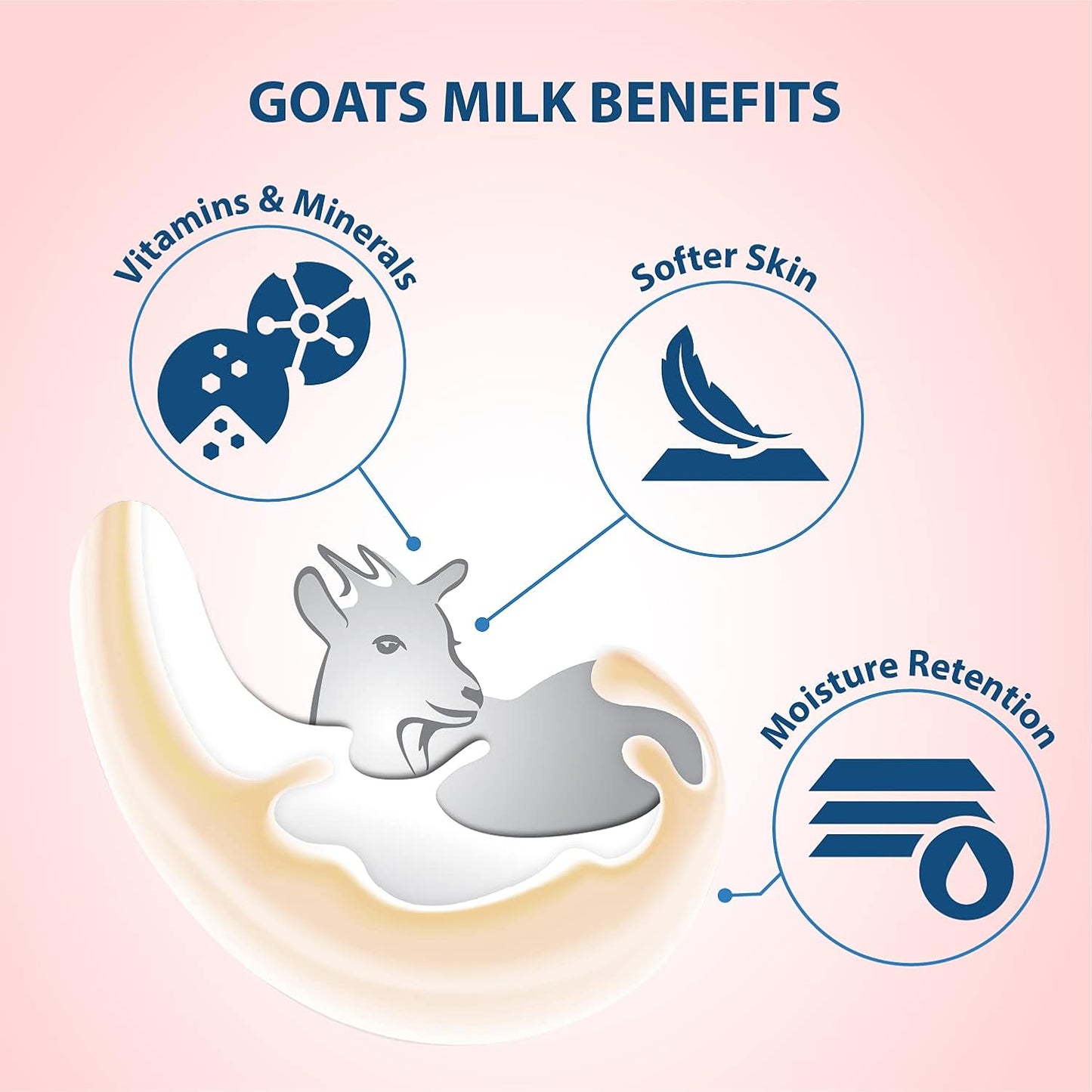 Lovercare Goat's Milk 2-in-1 Hand Cream & Body Lotion Cherry Blossom 60ml - Cutprice Online
