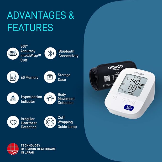 Omron HEM7156T Plus Blood Pressure Monitor - Cutprice Online