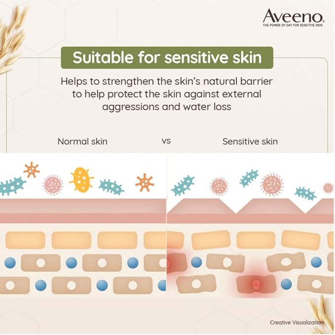 Aveeno Active Naturals Daily Moisturising Fragrance Free Lotion 71ml Travel Size - Cutprice Online
