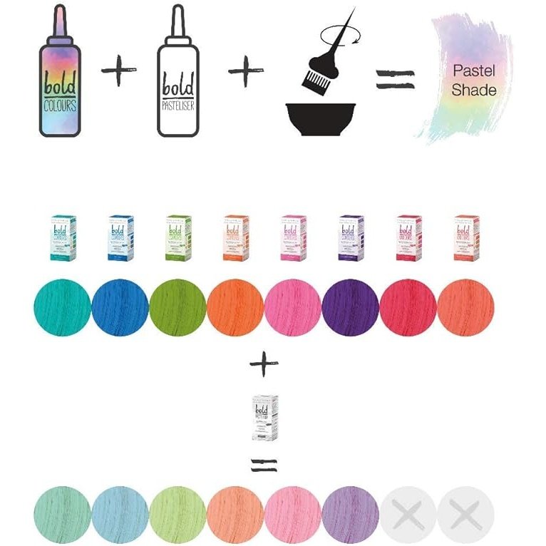 Tints of Nature Bold Colours Pasteliser (Mix with Bold Colours) 70ml - Cutprice Online