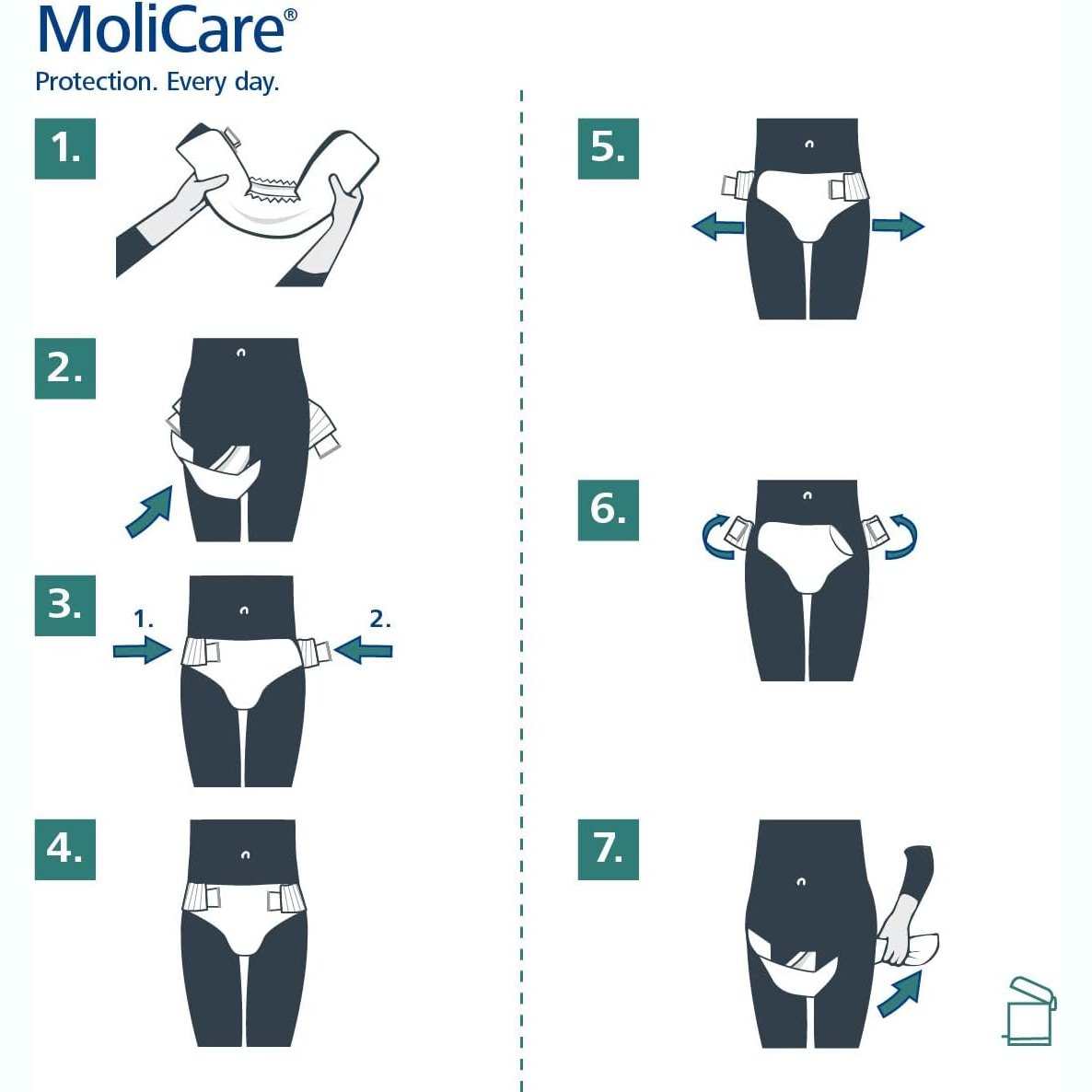 Molicare Premium Elastic 10 Drops Large 14 Pack