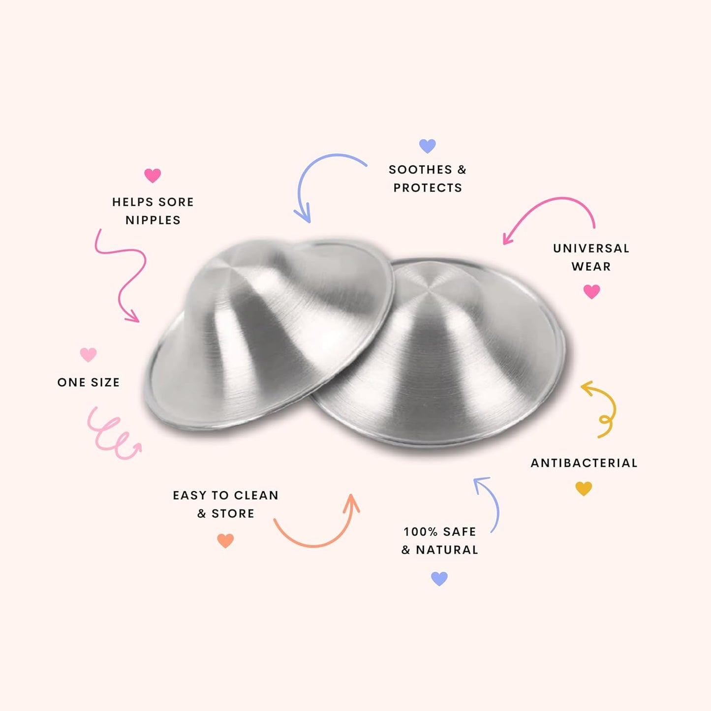 The Midwife Mumma Cosy Nip Nipple Shield