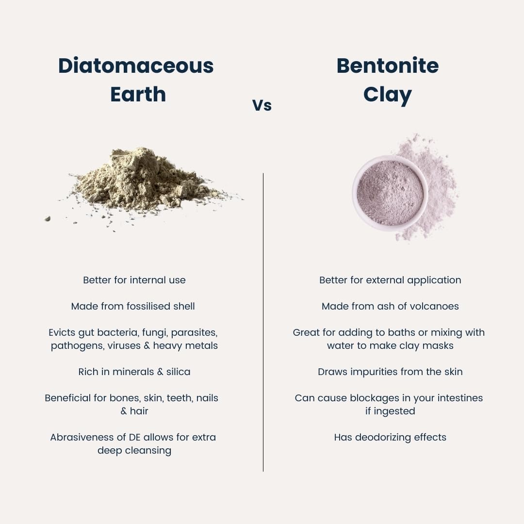 Happy Bum Gut Scrub Diatomaceous Earth 150g
