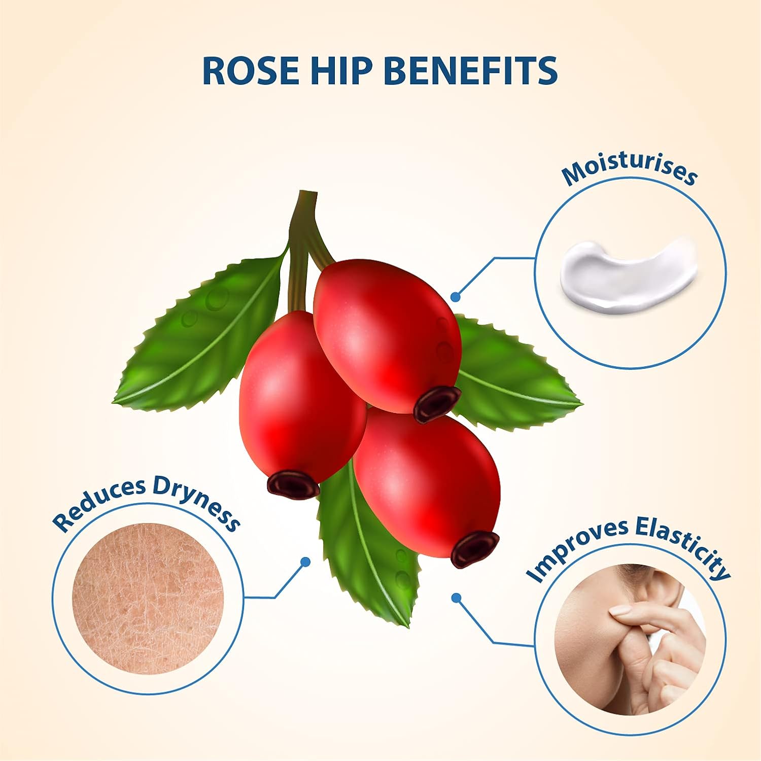 Lovercare Goat's Milk Shower Cream Rose Hip Seed Oil 1.2 L