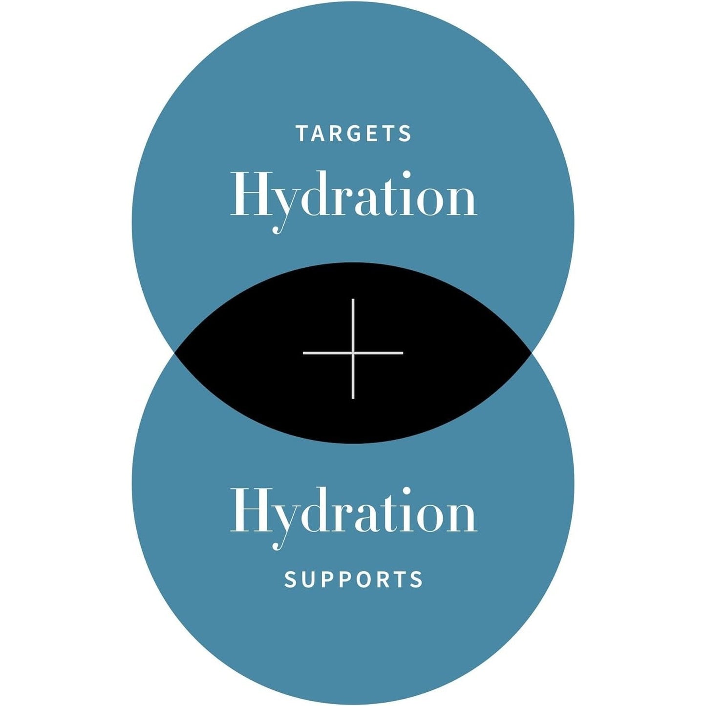 Antipodes Maya Hyaluronic 72-hour Hydration Serum 30ml - Cutprice Online
