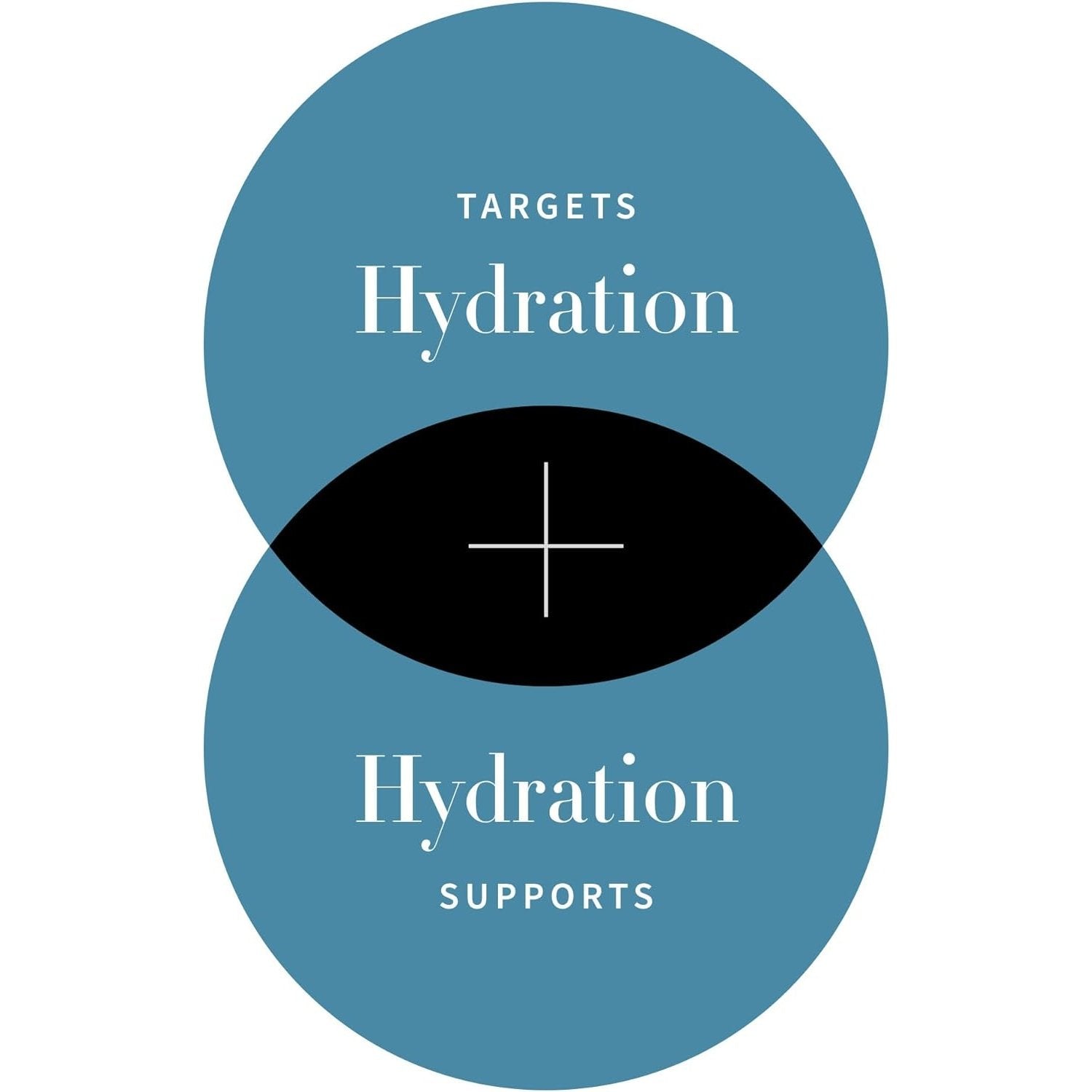 Antipodes Maya Hyaluronic 72-hour Hydration Serum 30ml - Cutprice Online