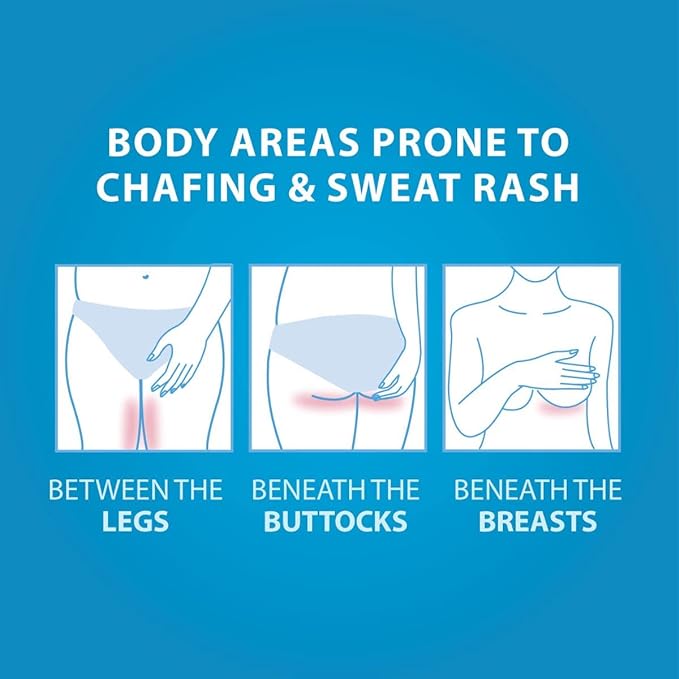 Dermal Therapy Chafing & Sweat Rash Cream 75g - Cutprice Online