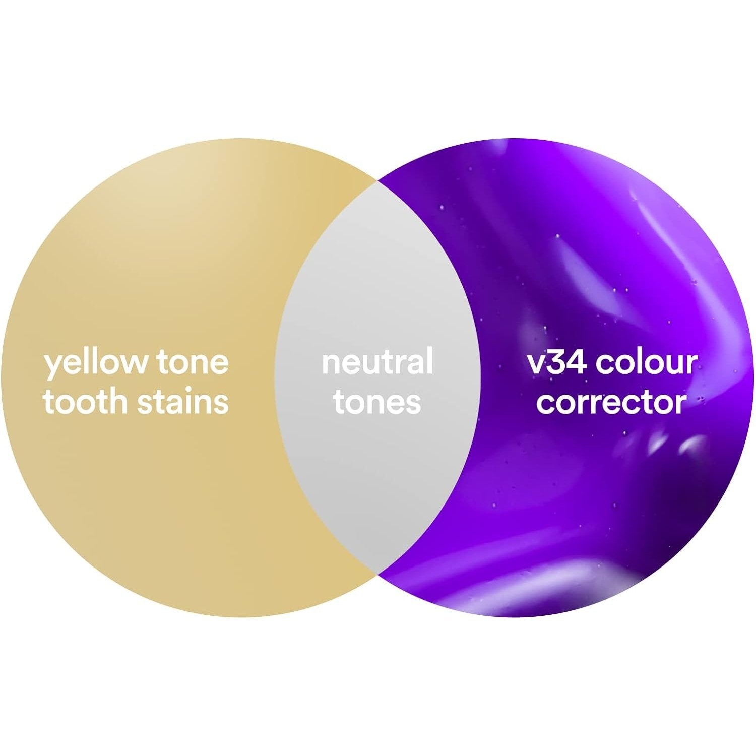 Hismile V34 Colour Corrector Serum 30ml - Cutprice Online