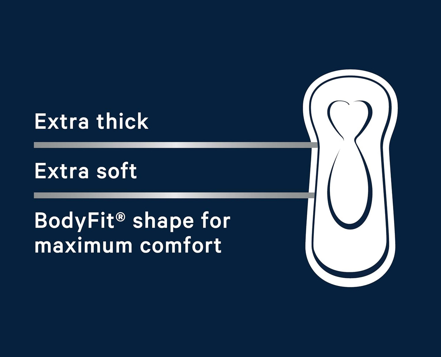 Libra Extra Regular Pad 14pk