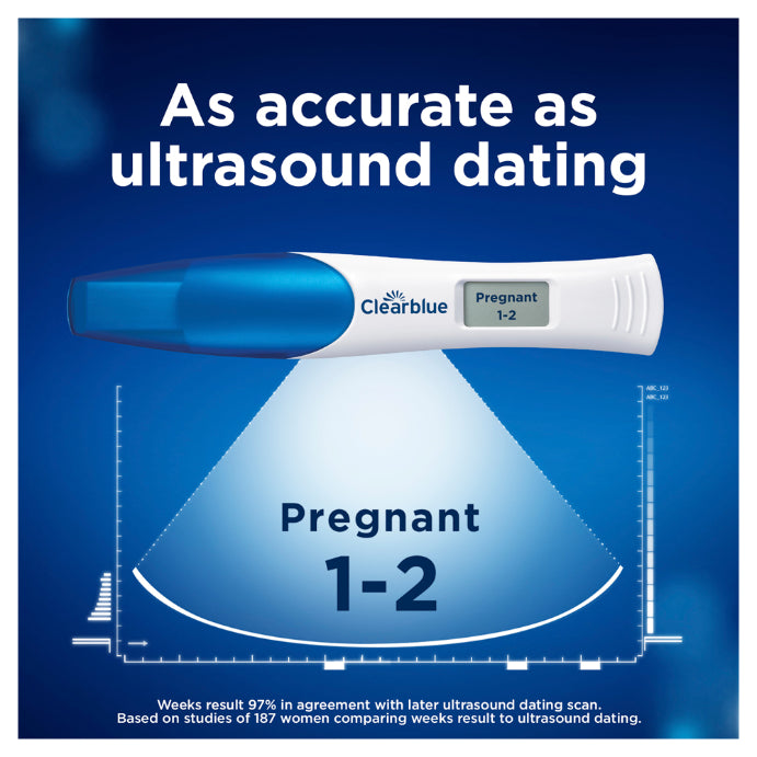 Clearblue Pregnancy Test Multi-check Combo 6 Pack - Cutprice Online