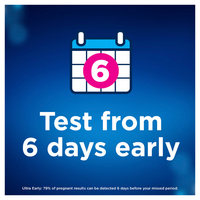 Clearblue Pregnancy Test Multi-check Combo 6 Pack - Cutprice Online
