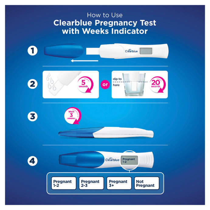 Clearblue Pregnancy Test Multi-check Combo 6 Pack - Cutprice Online