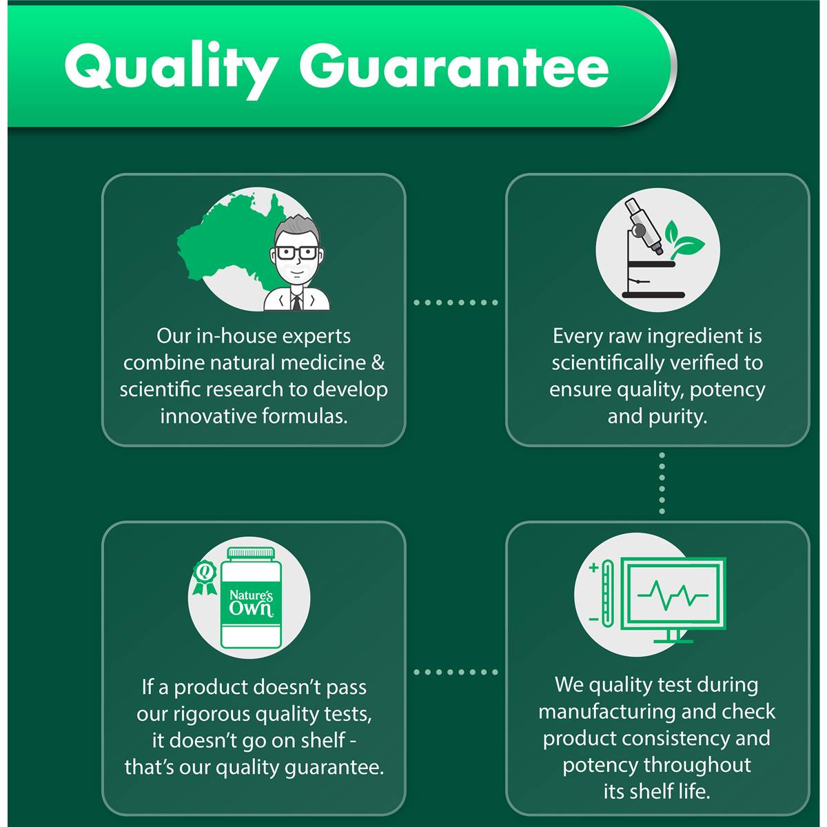 Nature's Own Vitamin B3 500mg 120 Tablets - Cutprice Online