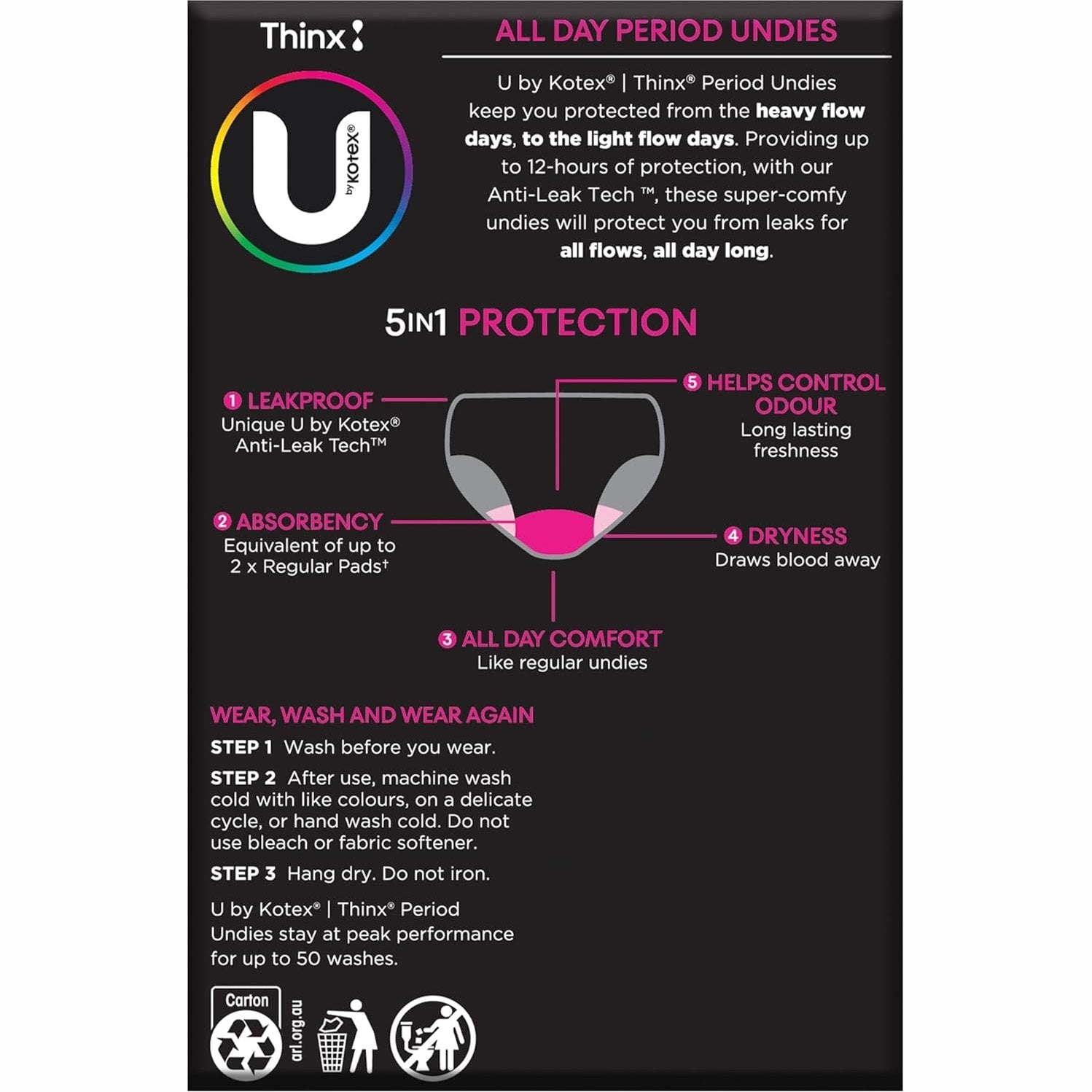 U by Kotex Full Brief Size 12