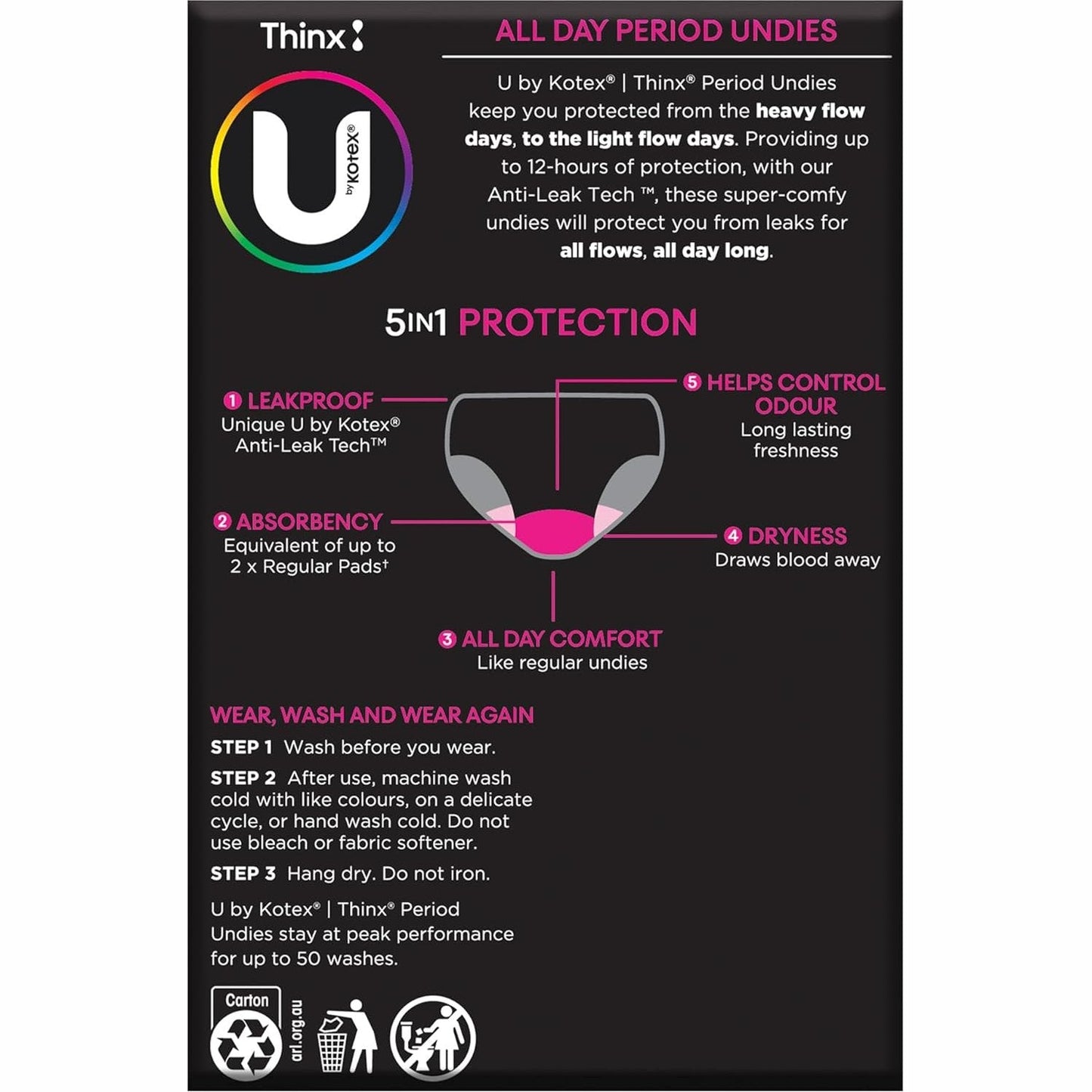 U by Kotex Full Brief Size 14