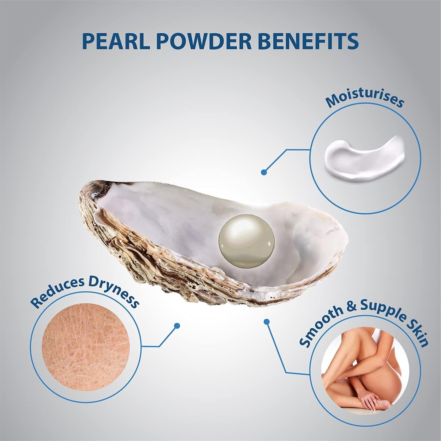 Lovercare Goat's Milk 2-in-1 Hand Cream & Body Lotion Pearl Powder 60ml
