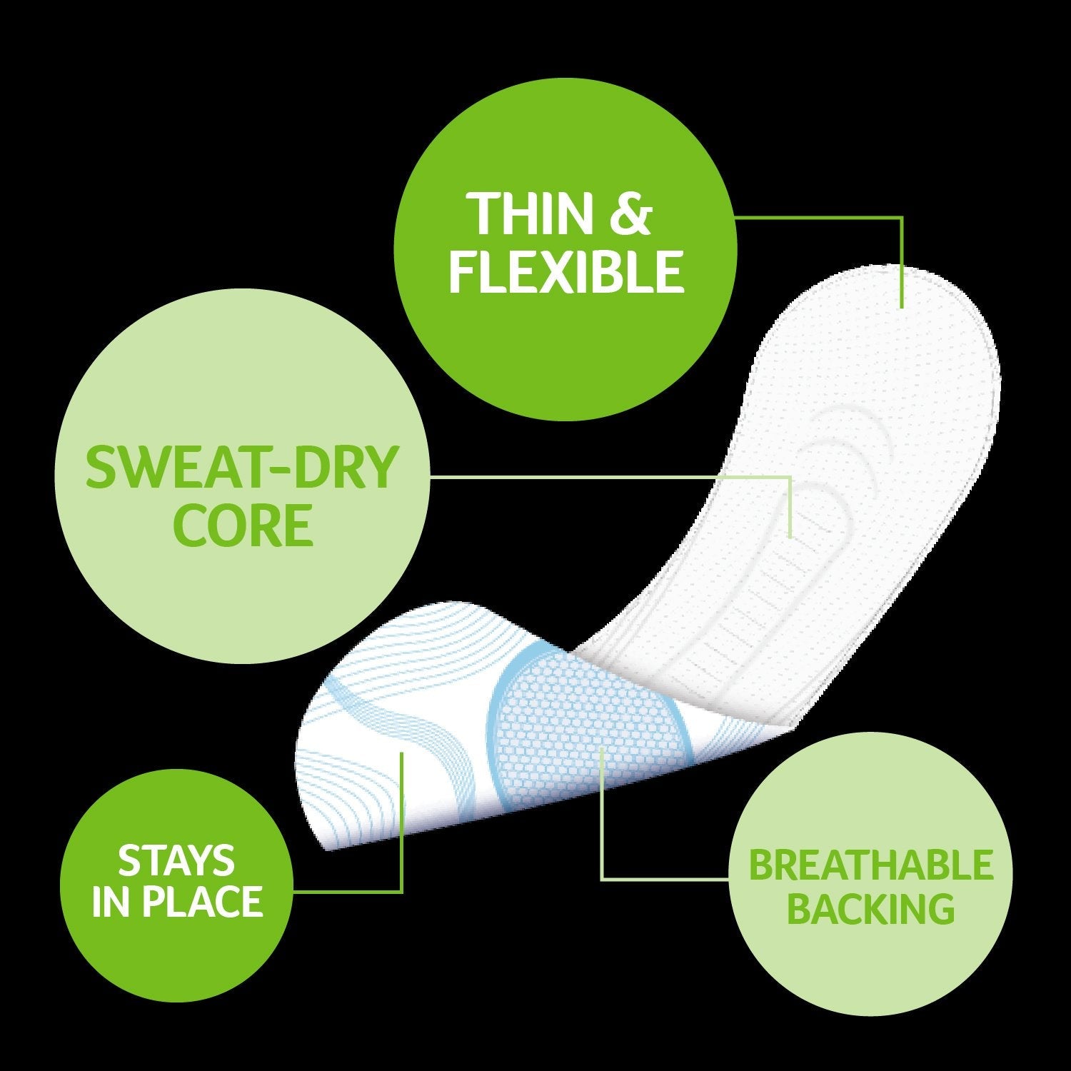 U by Kotex Sport Liners 30 Pack - Cutprice Online