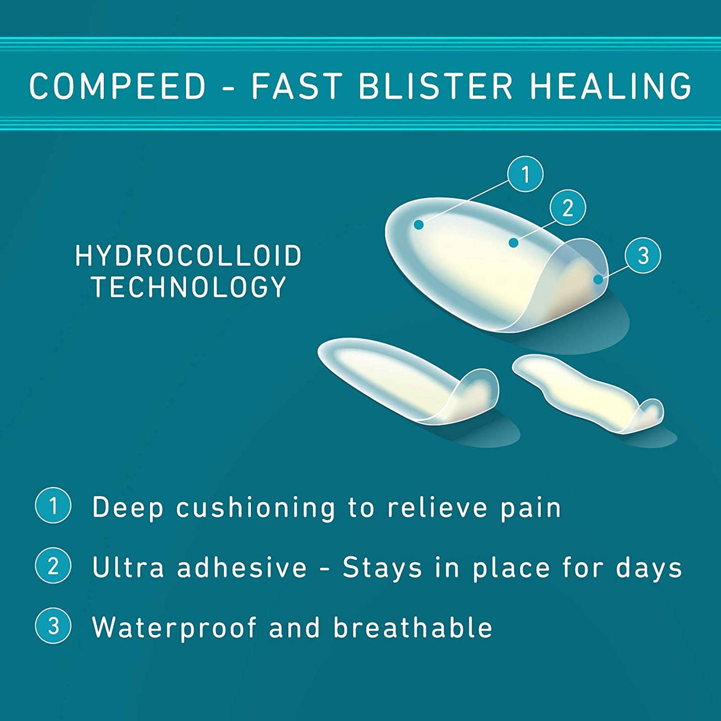 Compeed Blister Mixed Pack 5 - Cutprice Online