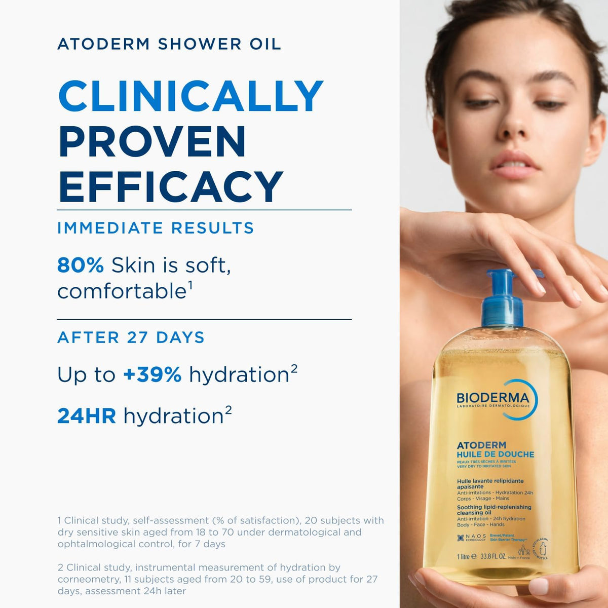 Bioderma Atoderm Shower Oil Refill 1l