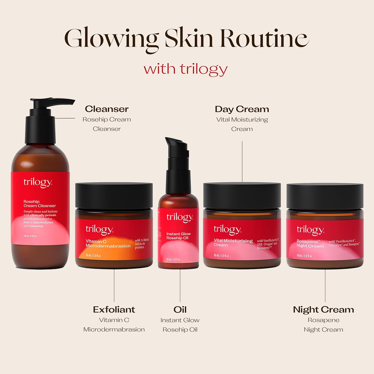 Trilogy Vital Moisturising Cream 60g