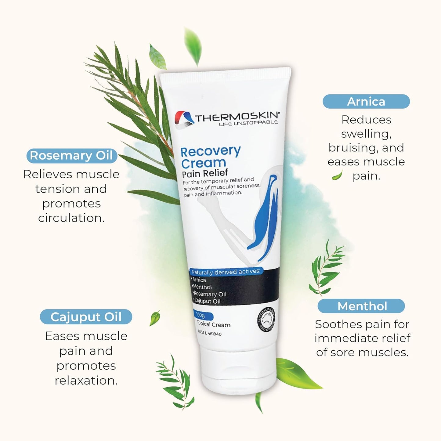 Thermoskin Recovery Cream Pain Relief 10 - Cutprice Online