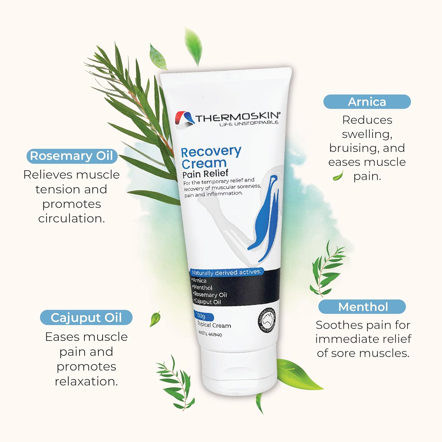Thermoskin Recovery Cream Pain Relief 10 - Cutprice Online