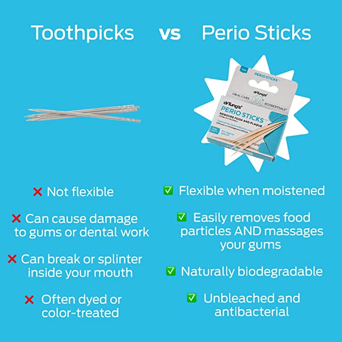 DR TUNG'S Perio Sticks Thin 100 Pieces - Cutprice Online