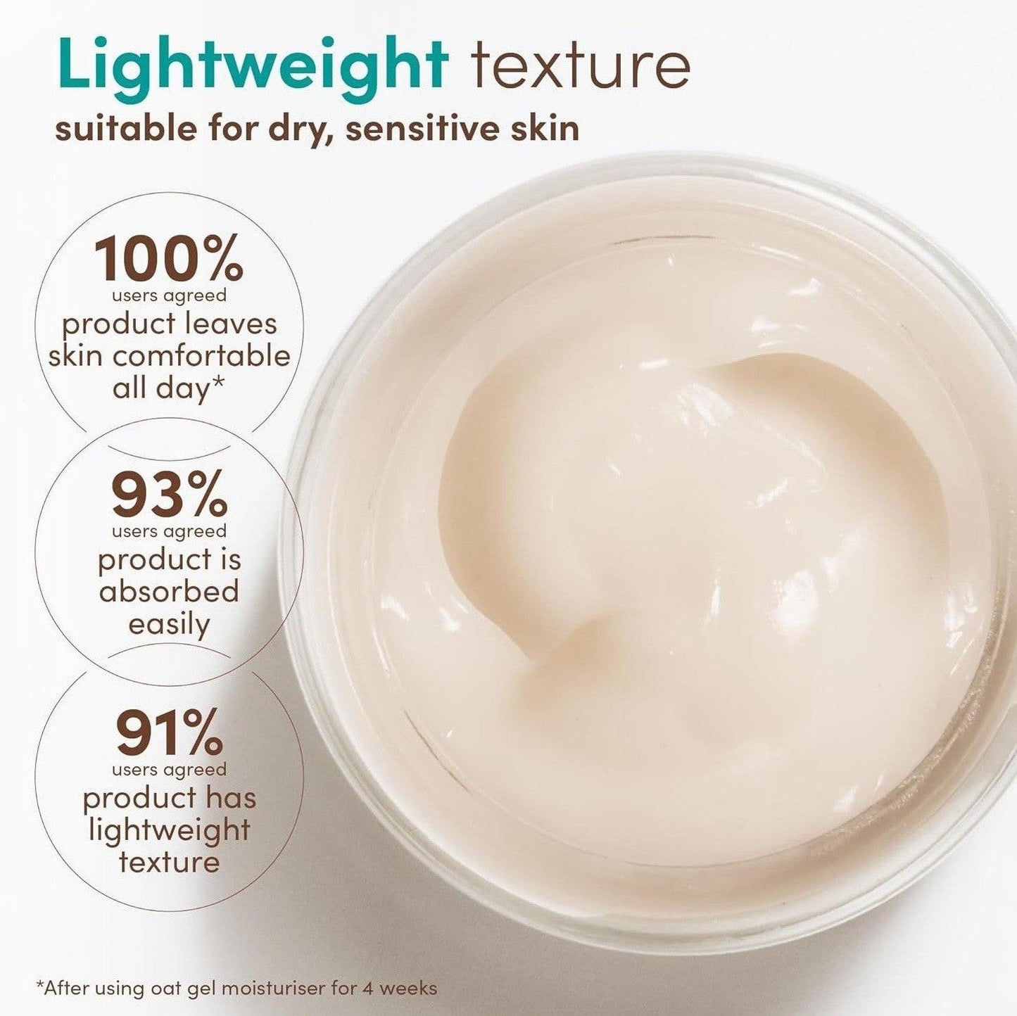 Aveeno Calm+restore Nourishing Oat Cleanser 200ml