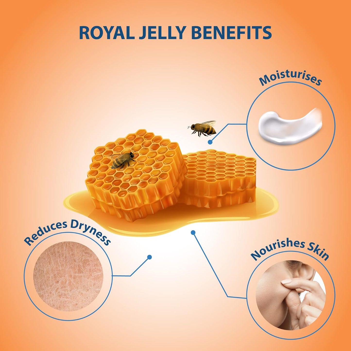 Lovercare Goat's Milk Body Lotion Royal Jelly & Honey 800ml