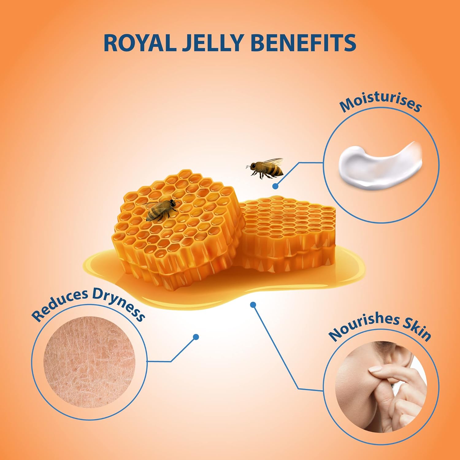 Lovercare Goat's Milk Body Lotion Royal Jelly & Honey 800ml