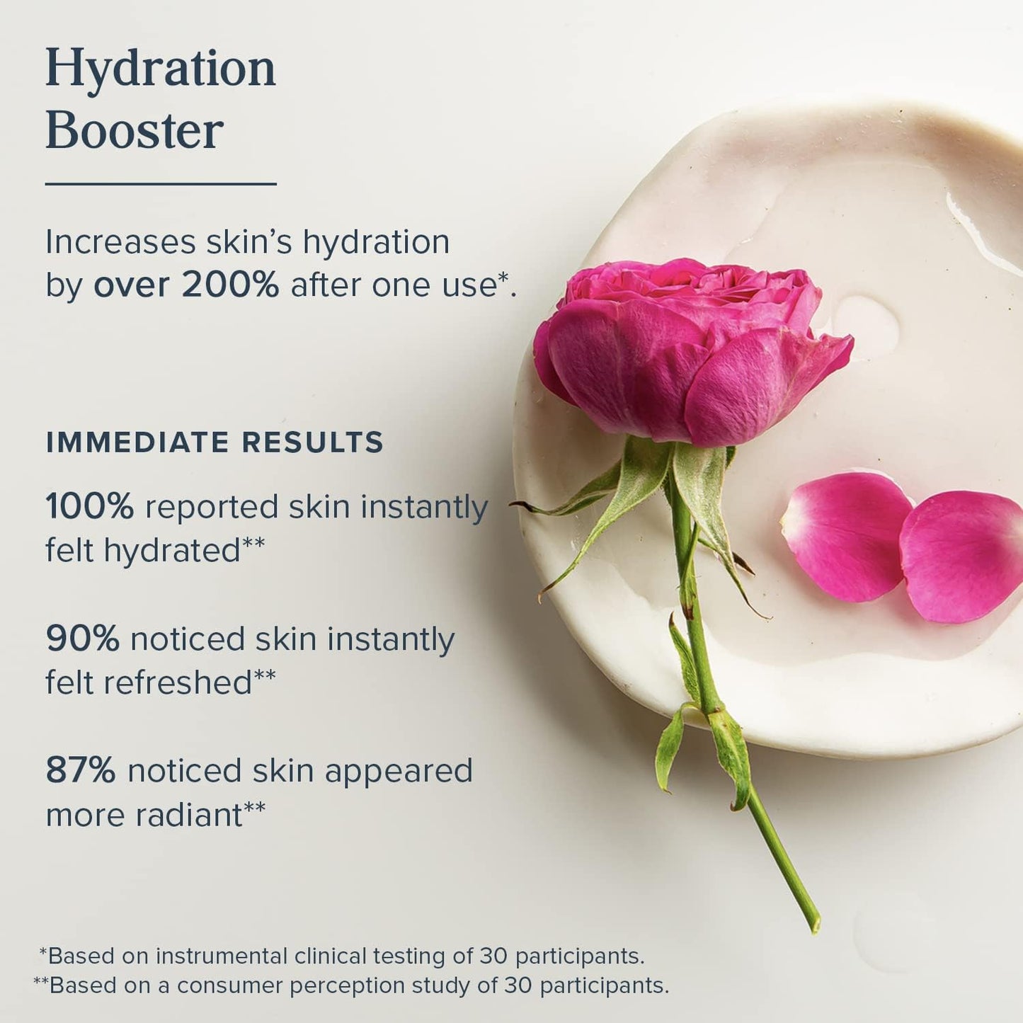 HERITAGE STORE Rosewater & Glycerin Hydrating Facial Mist 118ml - Cutprice Online