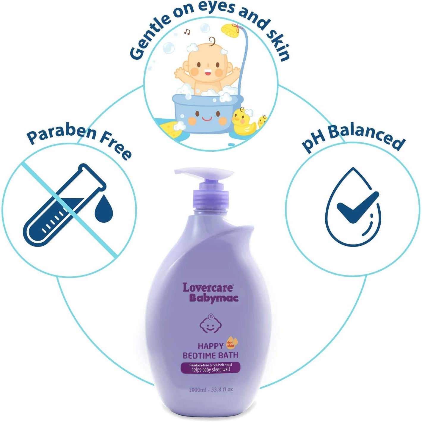 Lovercare Babymac Goat's Milk Bedtime Bath 1 L
