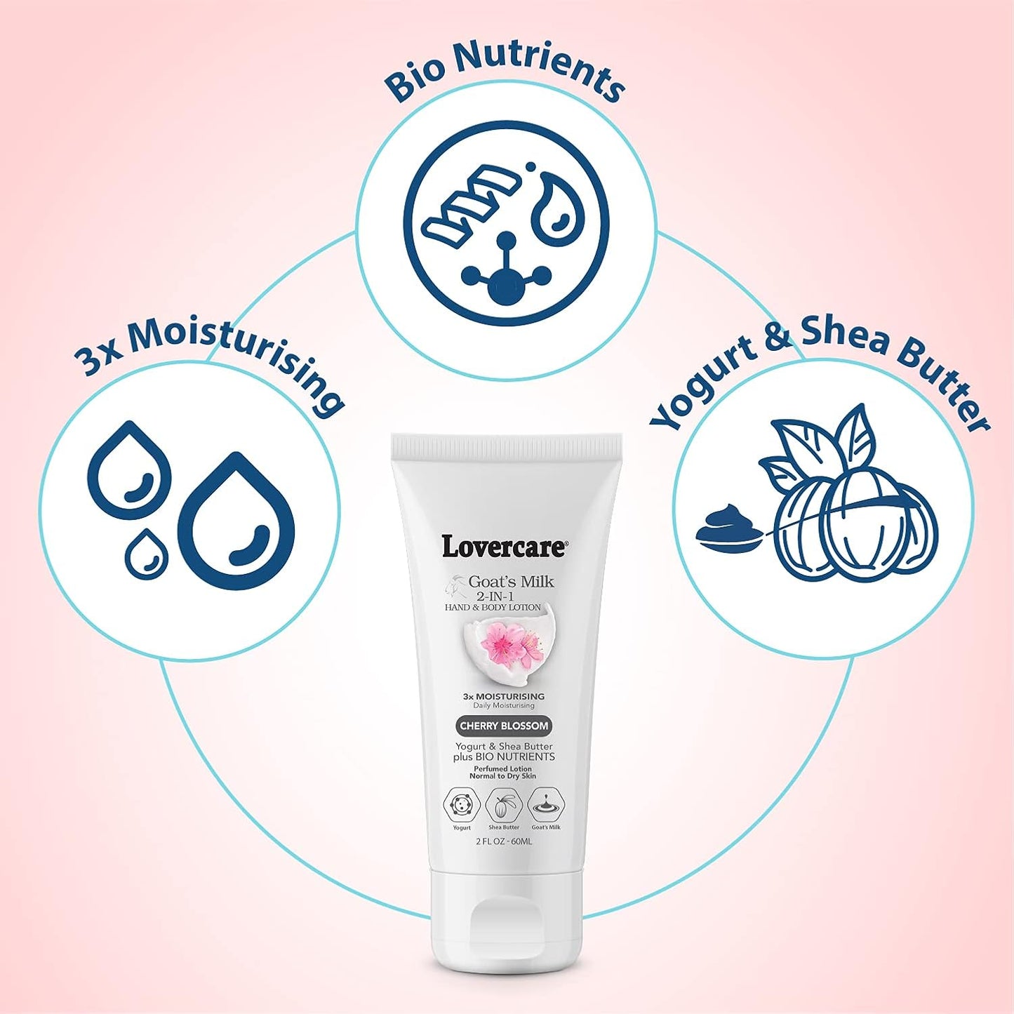 Lovercare Goat's Milk 2-in-1 Hand Cream & Body Lotion Cherry Blossom 60ml - Cutprice Online