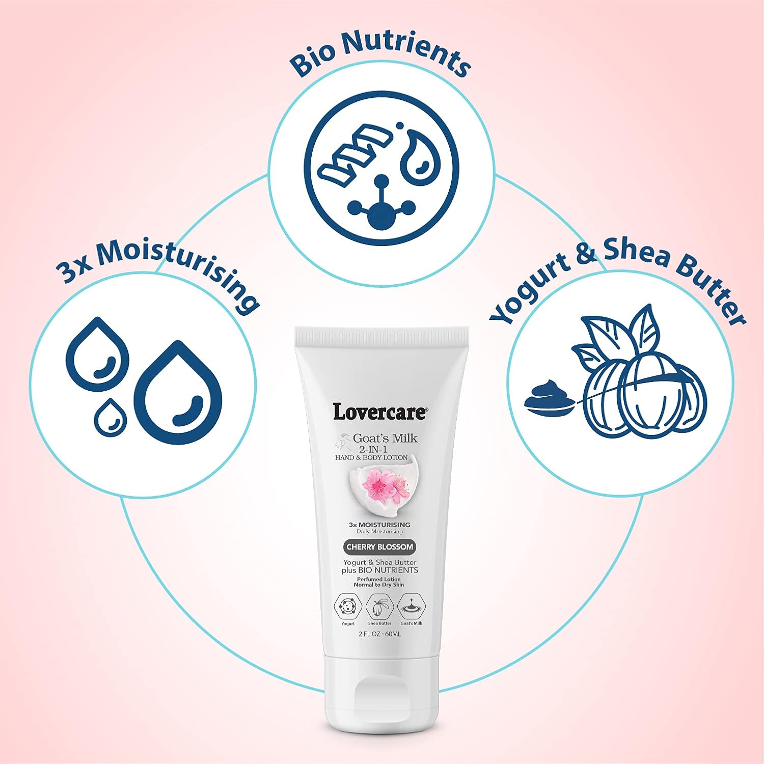 Lovercare Goat's Milk 2-in-1 Hand Cream & Body Lotion Cherry Blossom 60ml - Cutprice Online