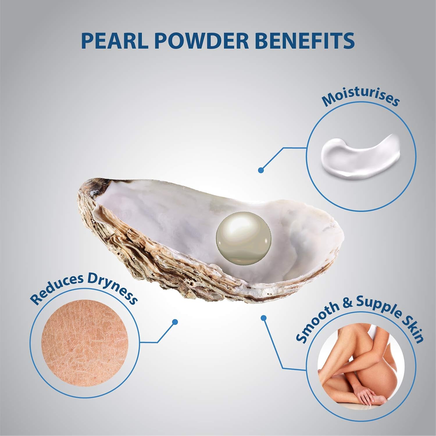 Lovercare Goat's Milk Body Lotion Pearl Powder 800ml
