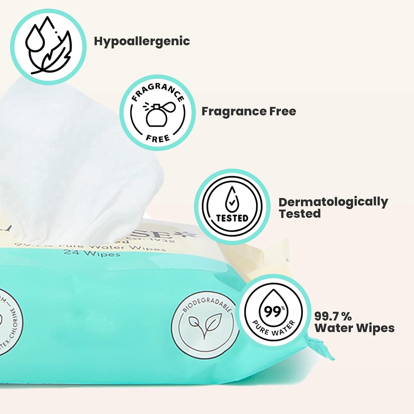 Marquise Plant Based 99.7% Pure Water Wipes Travel x 24 Pack - Cutprice Online