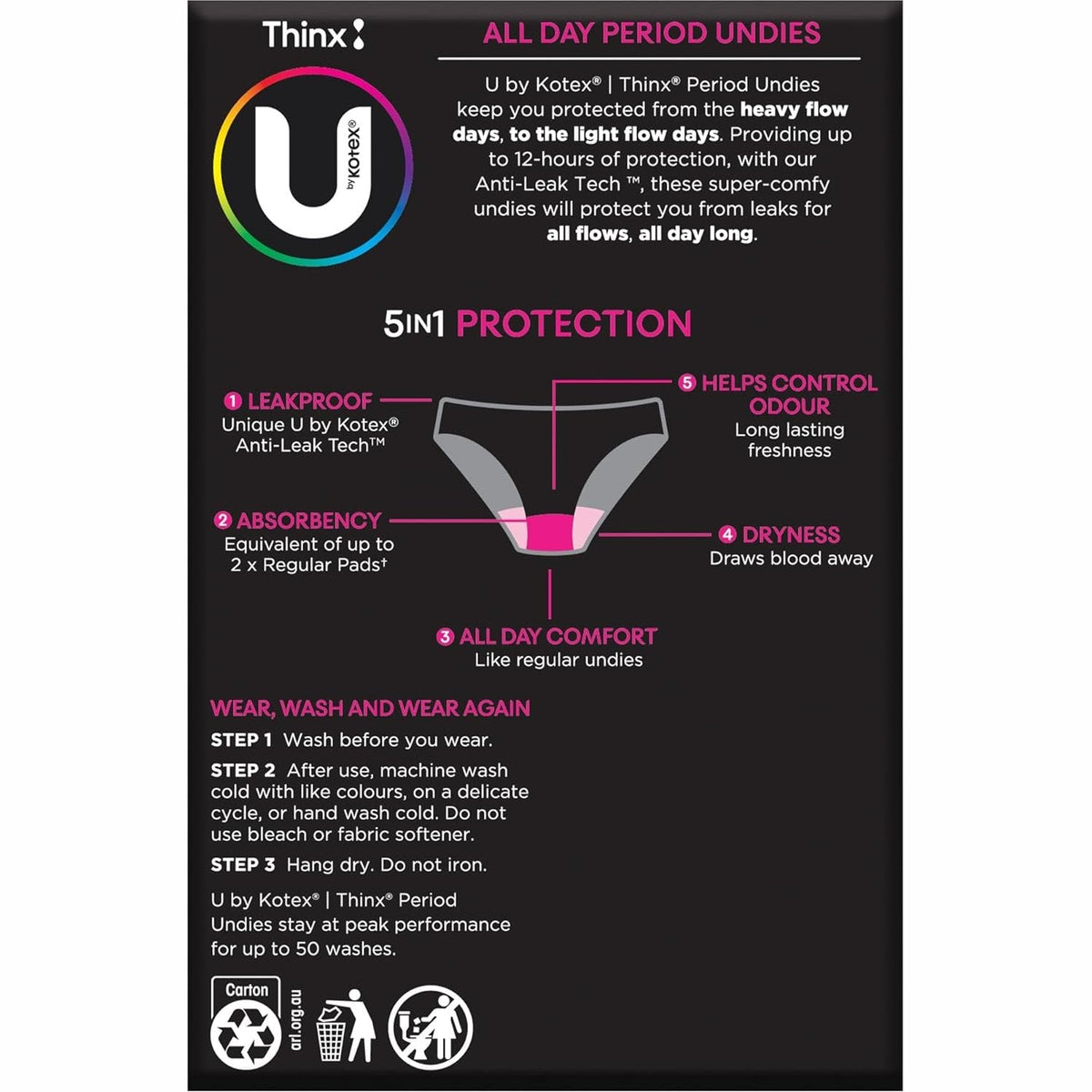 U by Kotex Bikini Size 10