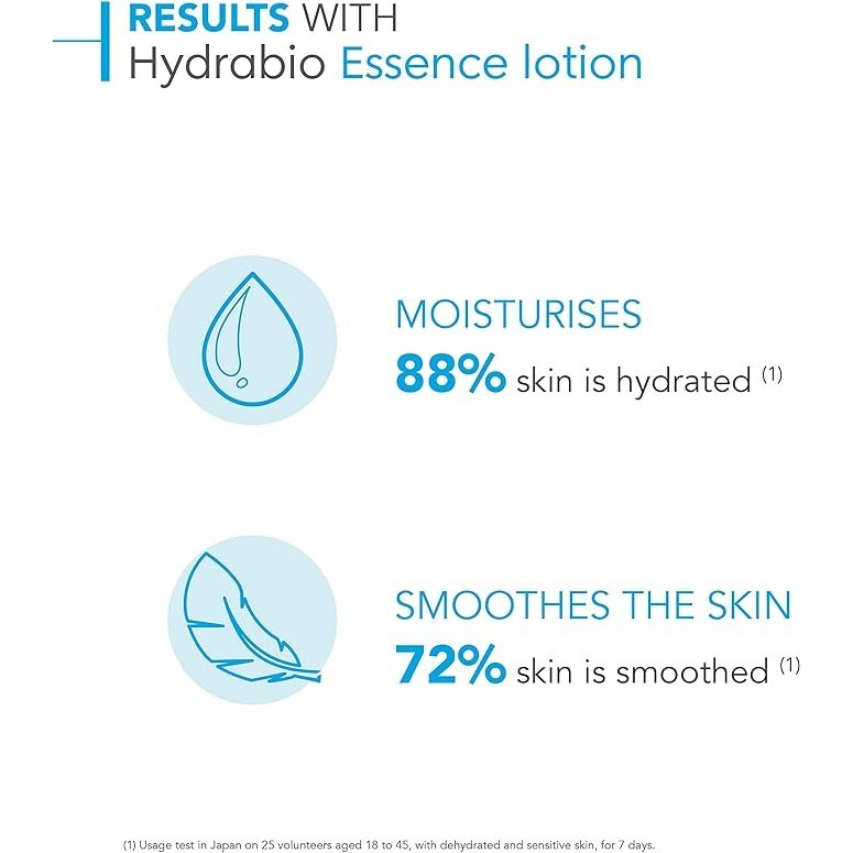 Bioderma Hydrabio Hydrating Essence Lotion for Dehydrated Skin 200ml - Cutprice Online